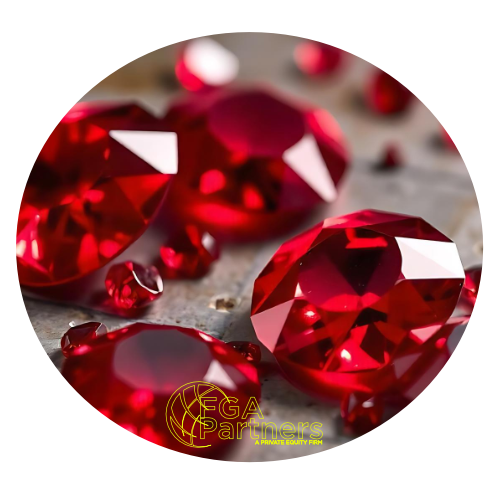 Rubies Asset Profile